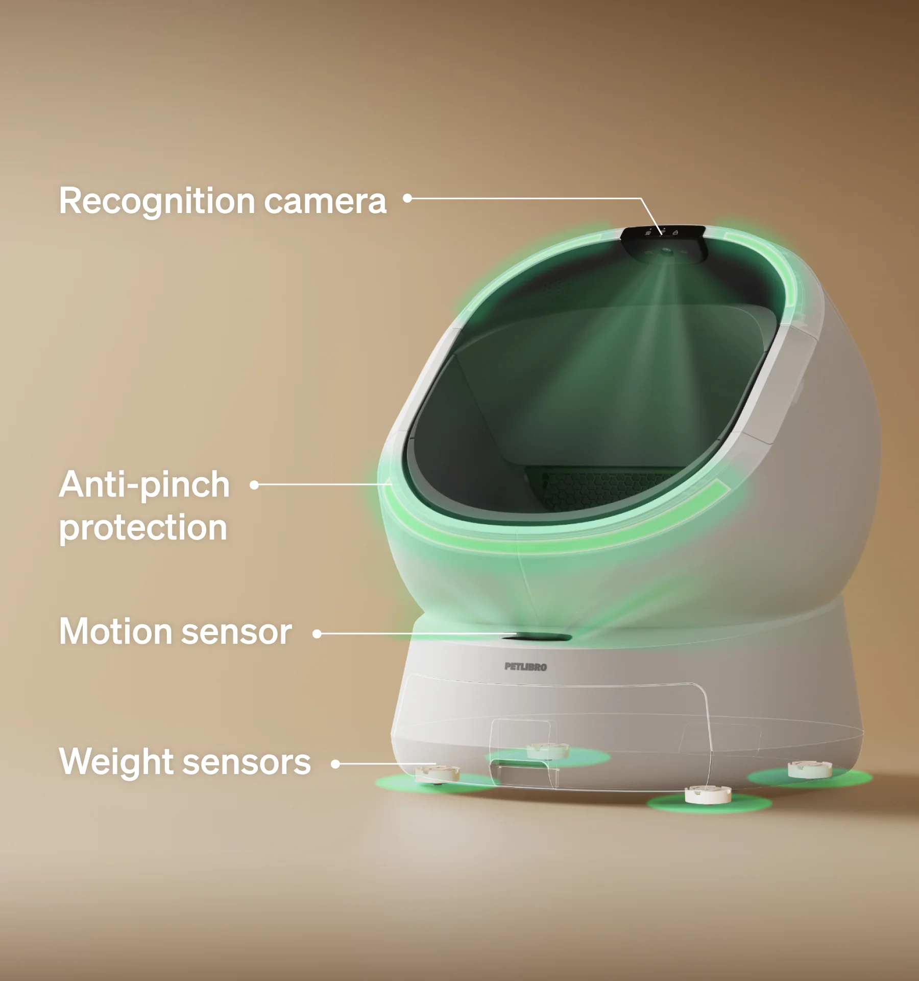Luma Smart Litter Box Starter Bundle with Mats, Deodorizer and Liners