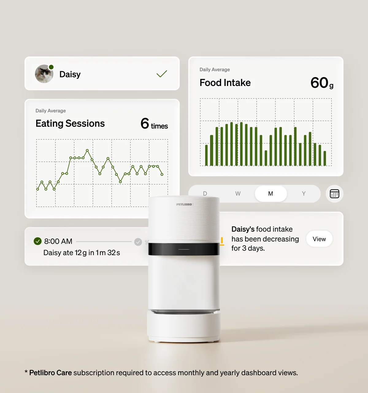 Granary 2 Smart Feeder With Bowl Scale and Battery Backup