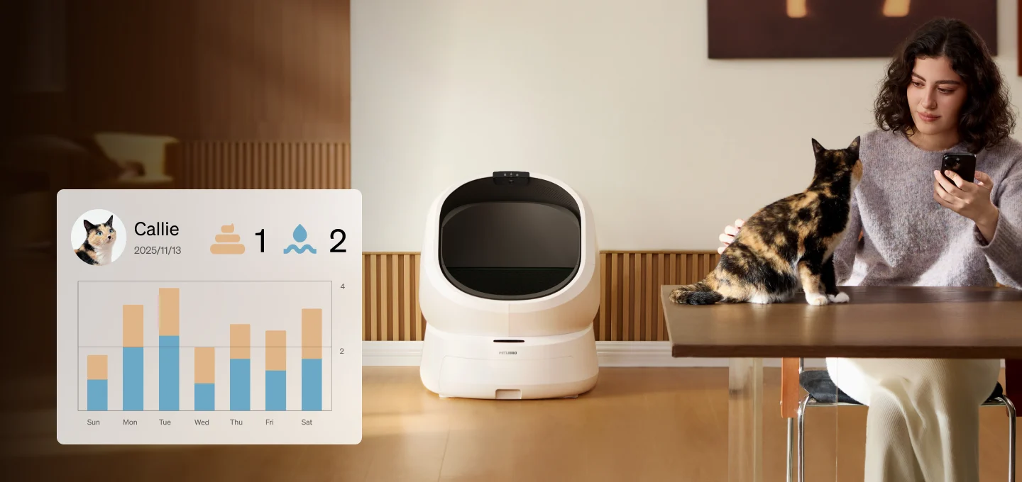 Luma Smart Litter Box with Auto Scooping, Odor Control and AI Waste Analysis