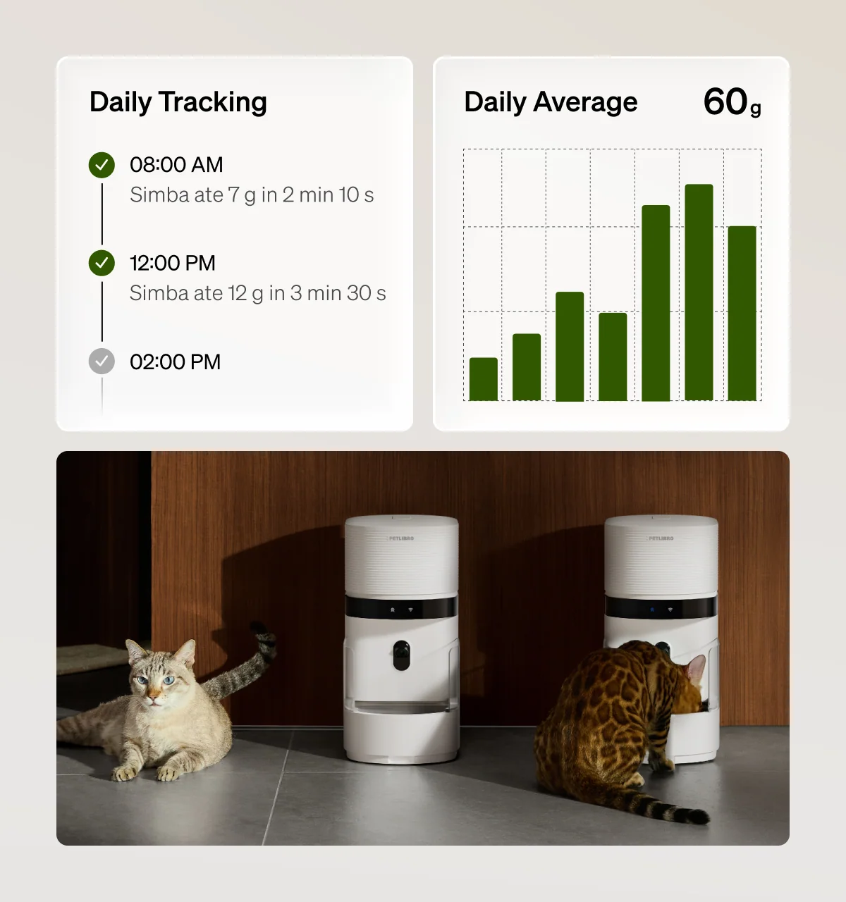 Granary 2 X Smart Feeder With AI Camera and Bowl Scale