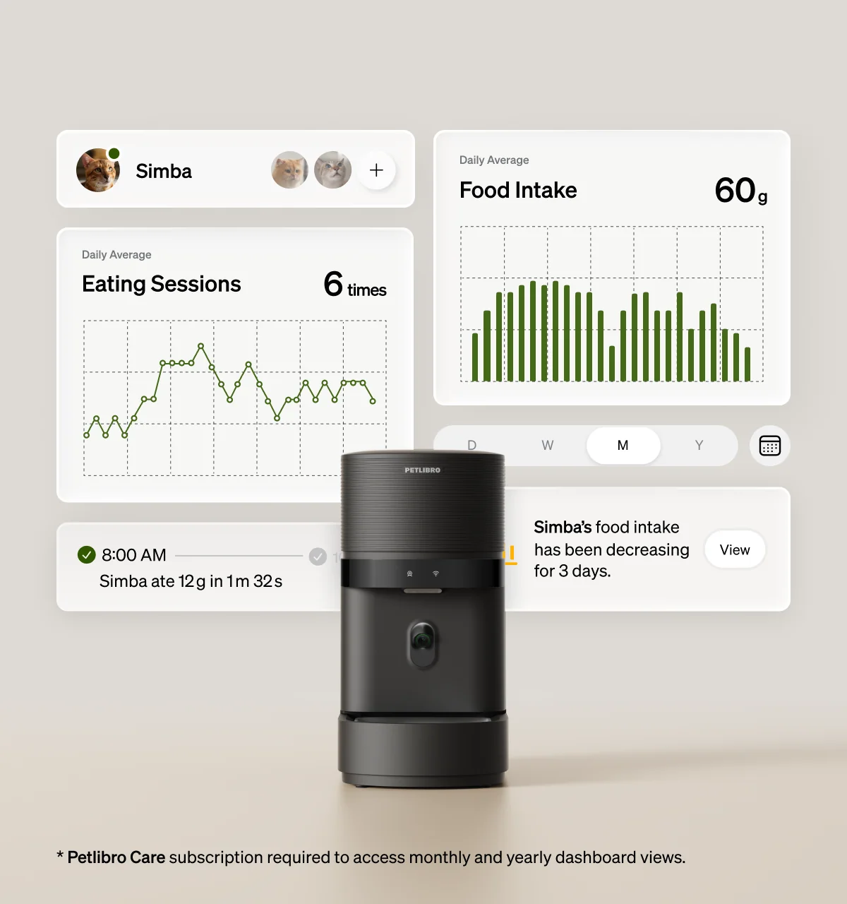 Granary 2 Vision Smart Feeder With Multi-Pet Recognition