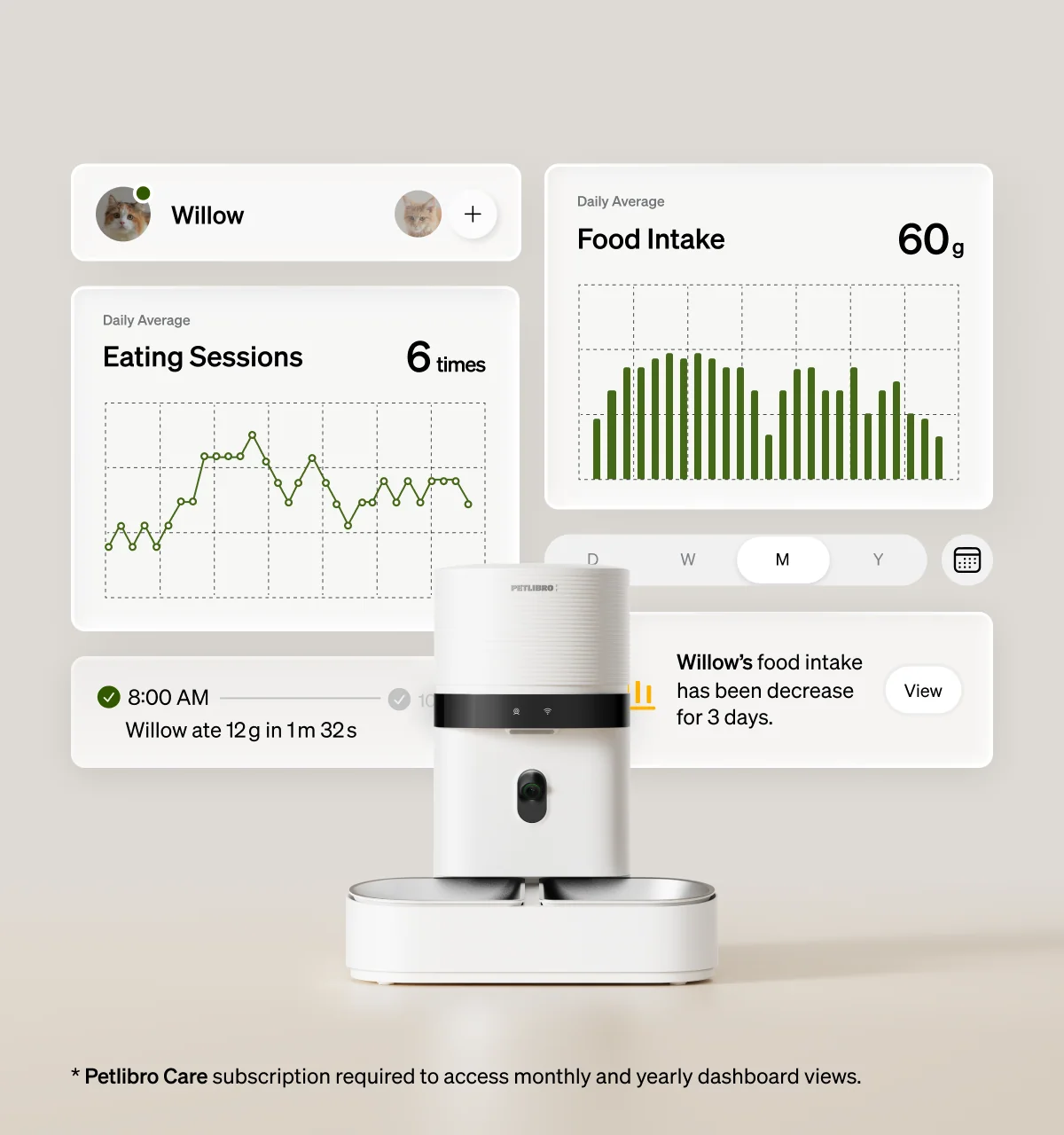 Granary 2 Vision Smart Feeder With Multi-Pet Recognition