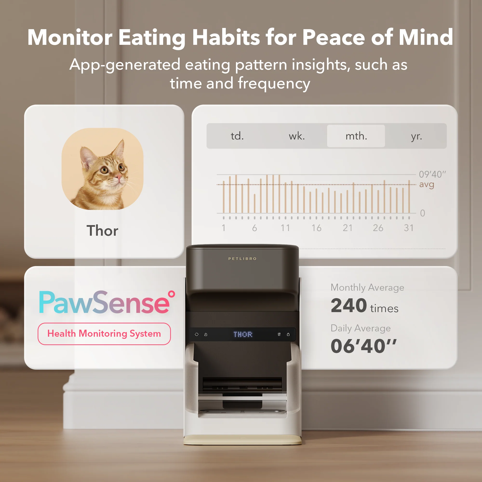 One RFID Smart Feeder with Collar Tag Access and App Scheduling